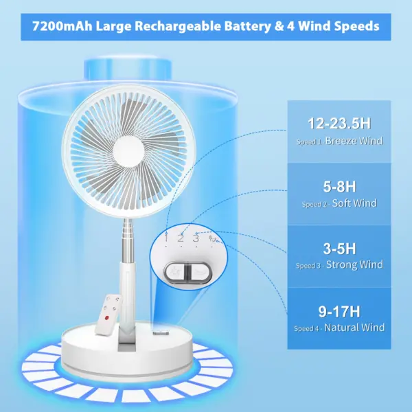 9" Foldable Rechargeable Fan Retractable Portable Mini Electric Fan with 7200mAh Battery & Remote Control for Home office