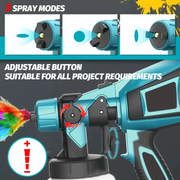 Cordless Paint Sprayer for Makita 18V 2pcs Battery Mini Paint Sprayer 1000ml Tank for Walls Ceilings, Fence, Wood