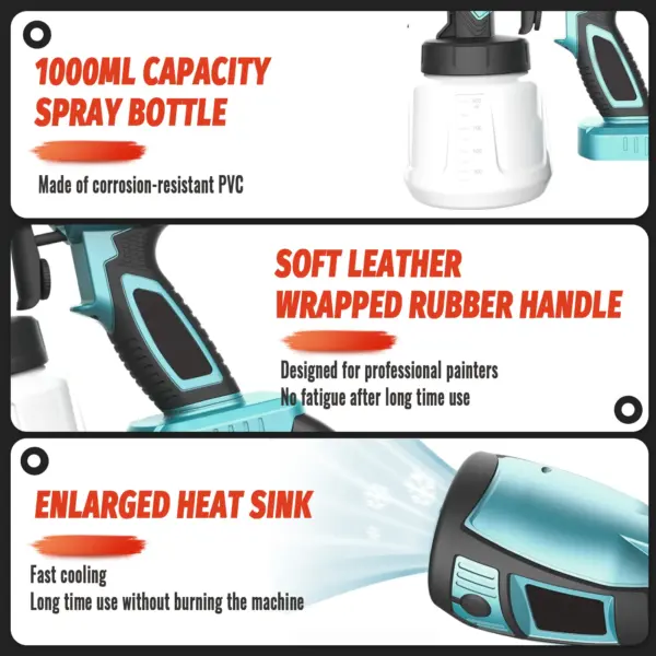 Cordless Paint Sprayer for Makita 18V 2pcs Battery Mini Paint Sprayer 1000ml Tank for Walls Ceilings, Fence, Wood