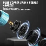 Cordless Paint Sprayer for Makita 18V 2pcs Battery Mini Paint Sprayer 1000ml Tank for Walls Ceilings, Fence, Wood