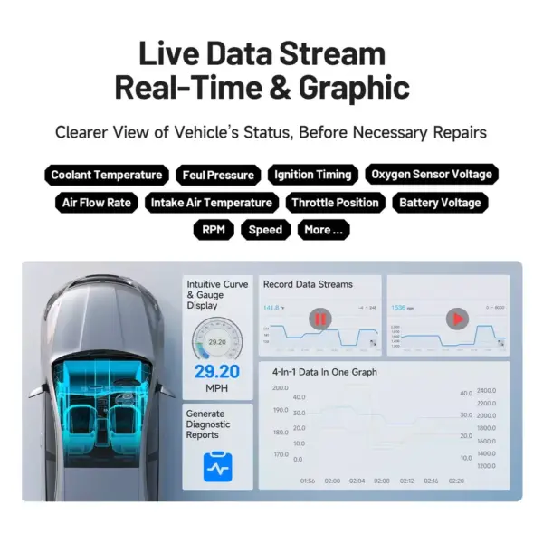 Topdon Carpal Obd2 Scanner Bluetooth Voor Auto Alle Systeem Diagnostisch Hulpmiddel Ios Android Voertuig Gezondheidscontrole Smogcontrole Batterijtest