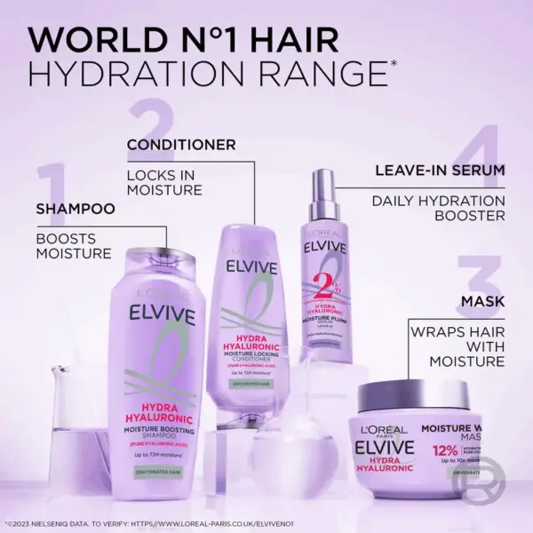 L'Oreal Paris Hydra Hyaluronic Haircare Range - Choose Your Bundle